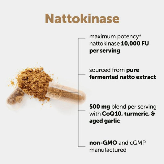 Nattokinase 10,000FU Complex Supplement